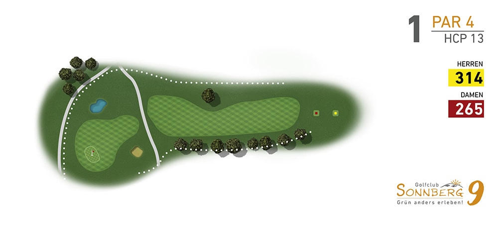 Golfclub Sonnberg9 Bahn 1