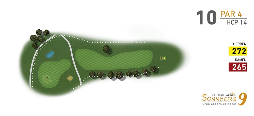 Golfclub Sonnberg9 Bahn 10
