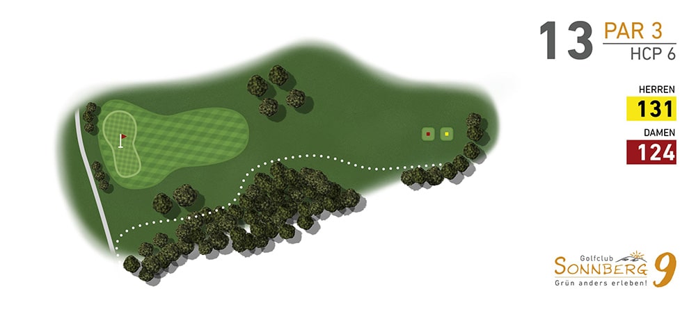 Golfclub Sonnberg9 Bahn 13