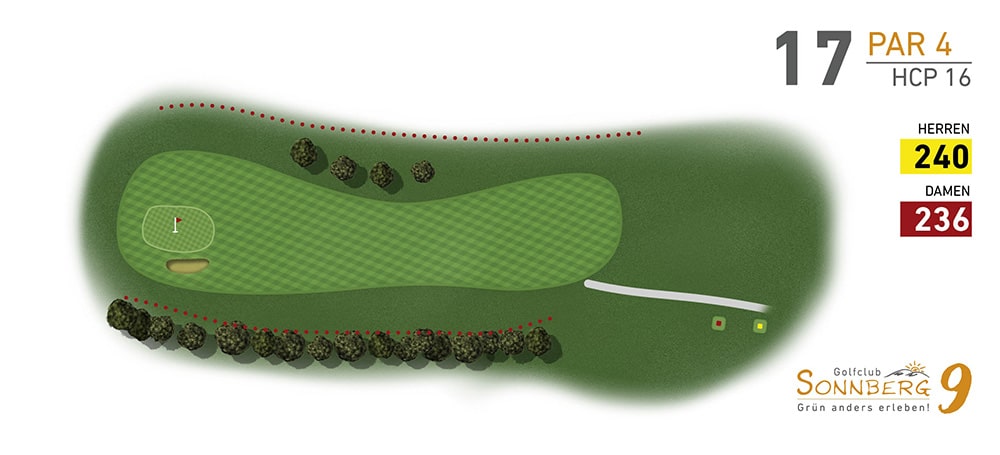 Golfclub Sonnberg9 Bahn 17