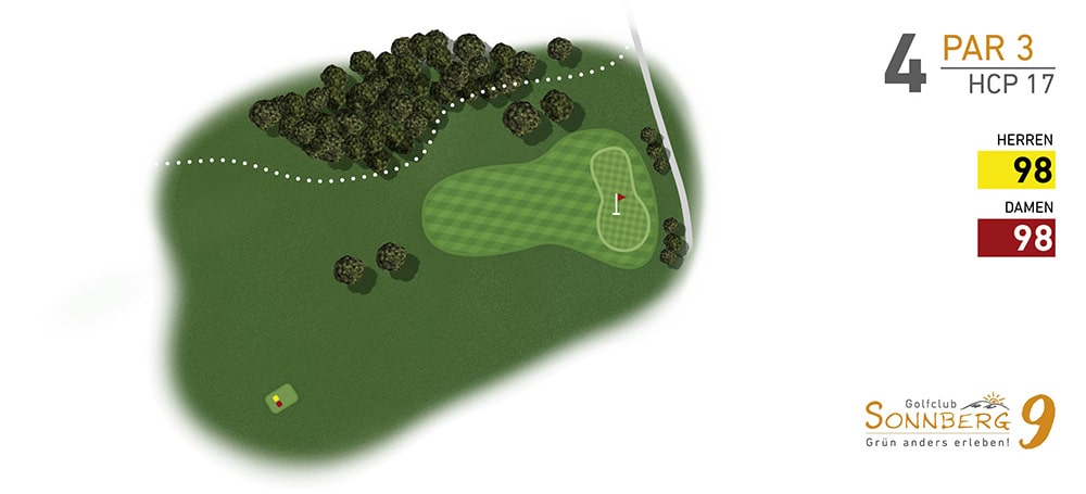 Golfclub Sonnberg9 Bahn 4
