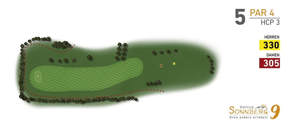 Golfclub Sonnberg9 Bahn 5