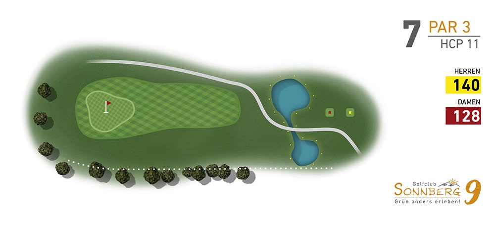 Golfclub Sonnberg9 Bahn 7